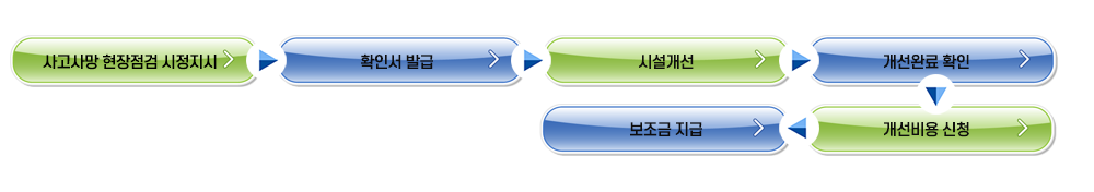 이미지명