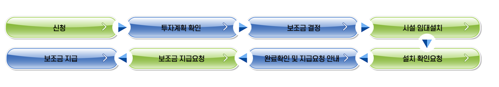이미지명